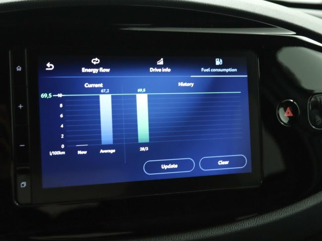 Toyota Aygo X - Hybrid 115 pulse