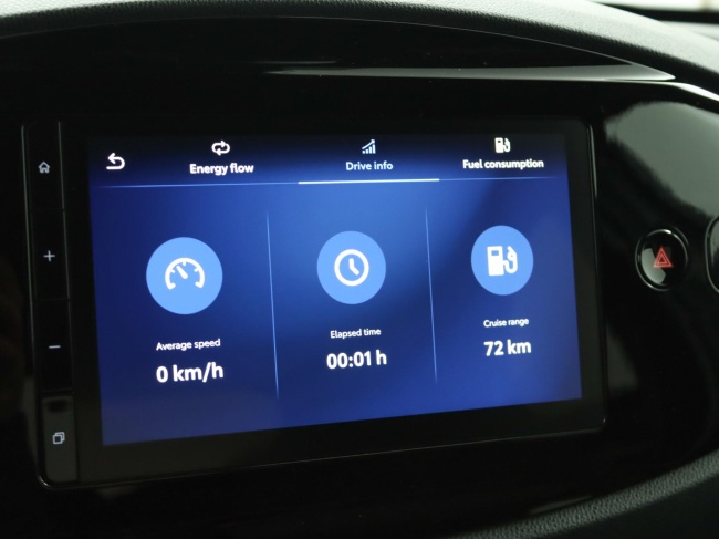 Toyota Aygo X - Hybrid 115 pulse