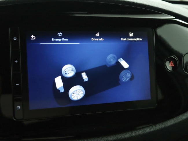 Toyota Aygo X - Hybrid 115 pulse