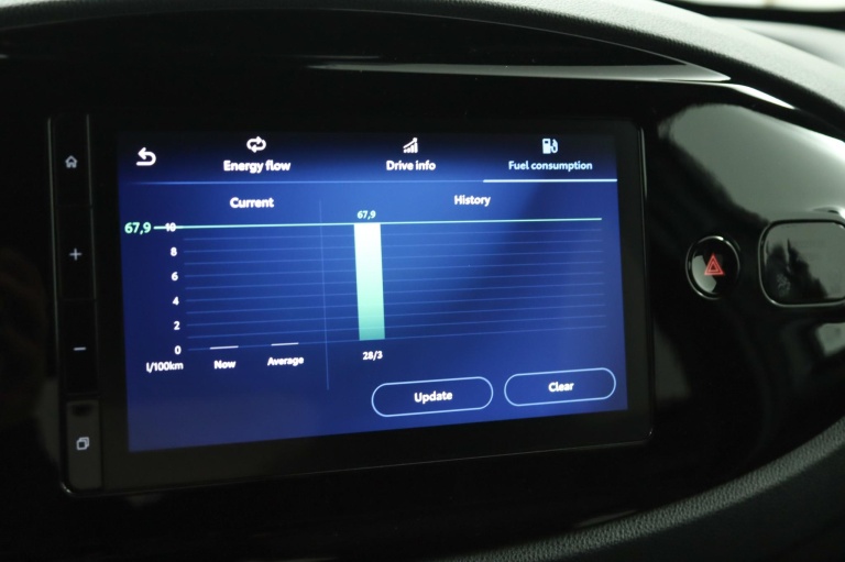 Toyota Aygo X - Hybrid 115 pulse 60