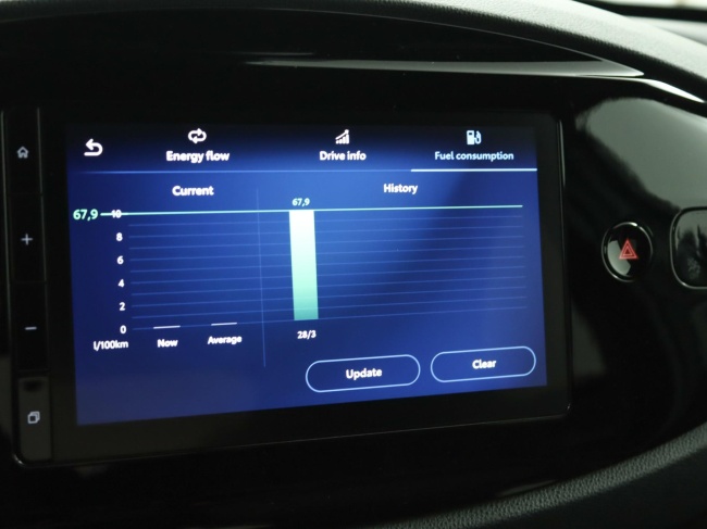 Toyota Aygo X - Hybrid 115 pulse