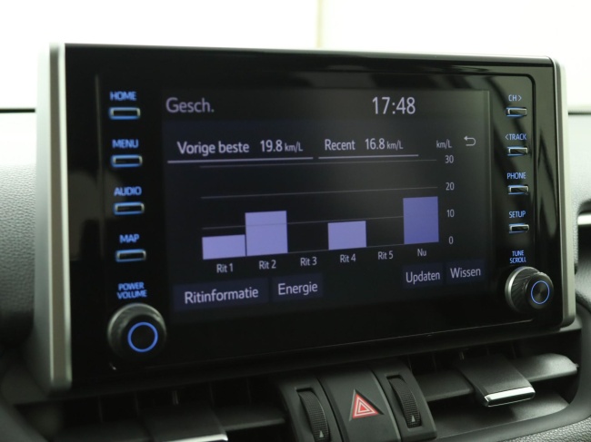 Toyota RAV4 - 2.5 Hybrid Dynamic