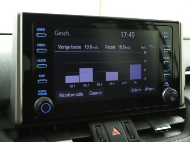 Toyota RAV4 - 2.5 Hybrid Dynamic