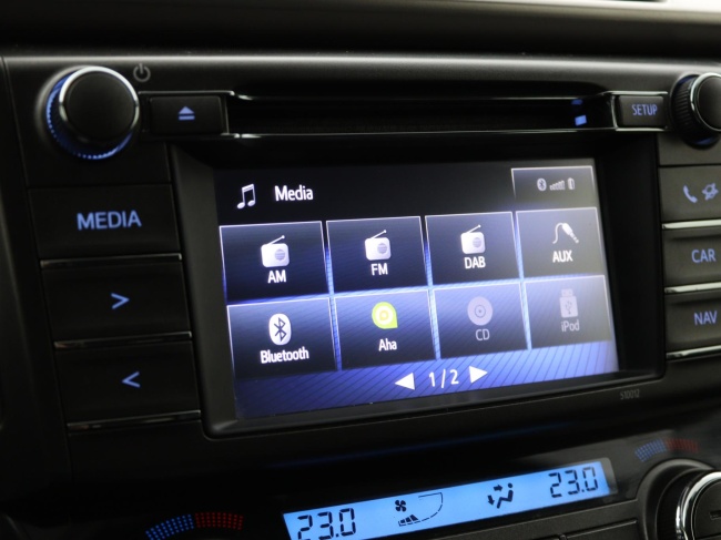 Toyota RAV4 - 2.0 Dynamic Limited 4WD