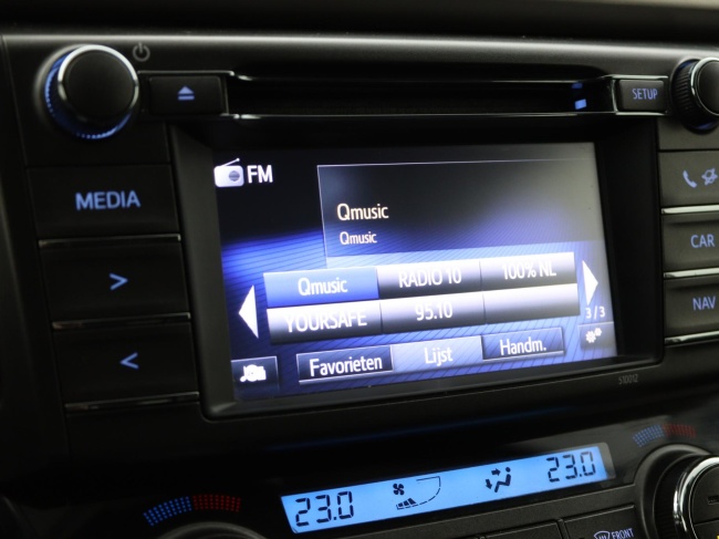 Toyota RAV4 - 2.0 Dynamic Limited 4WD