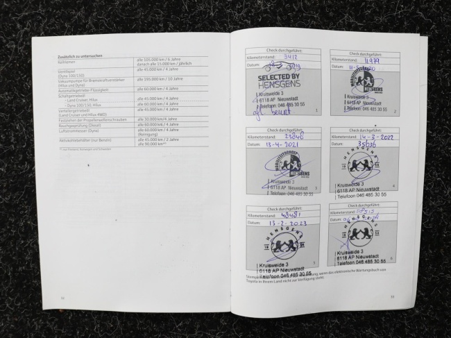 Toyota C-HR - 1.8 Hybrid Bi-Tone Li