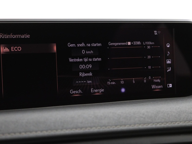 Lexus UX - 250h Executive Line