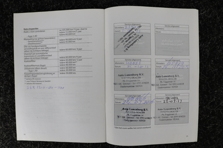 Toyota RAV4 - 2.0 VVTi Executive Business 63