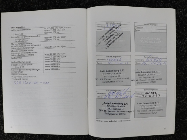 Toyota RAV4 - 2.0 VVTi Executive Business