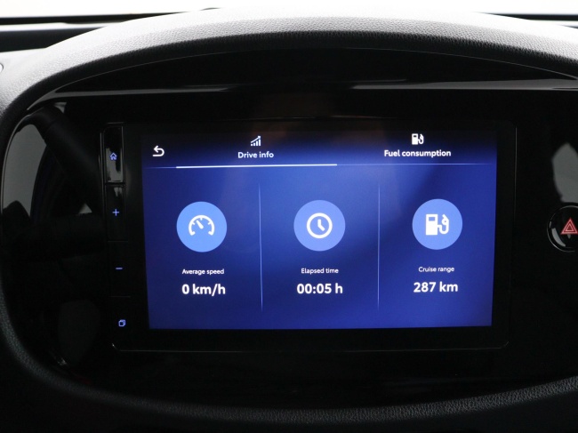 Toyota Aygo X - 1.0 VVT-i S-CVT Play