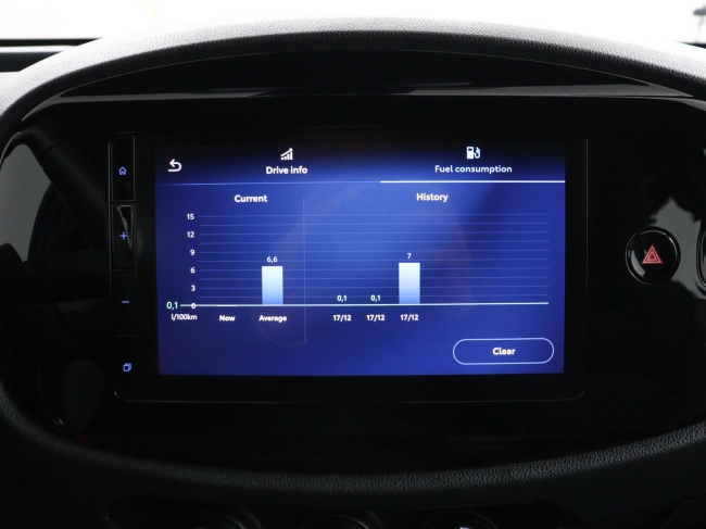 Toyota Aygo X - 1.0 VVT-i S-CVT Play