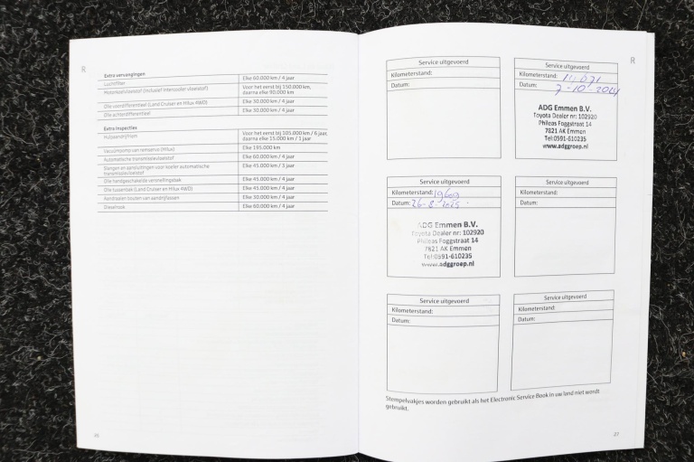 Toyota Corolla Cross - Hybrid 200 Dynamic 72