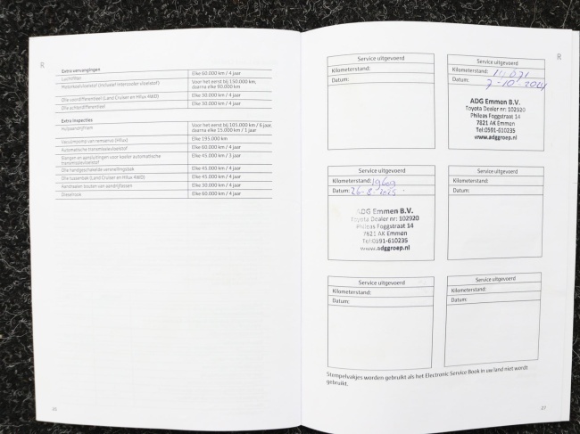 Toyota Corolla Cross - Hybrid 200 Dynamic