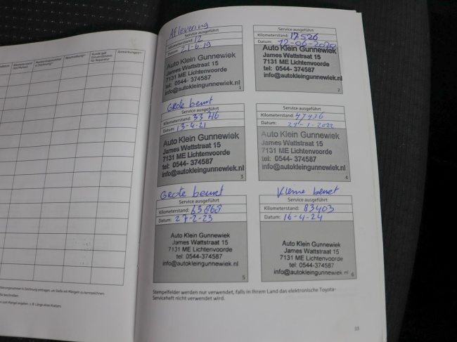 Toyota C-HR - 1.8 Hybrid Business Intro