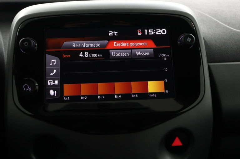 Toyota Aygo - 1.0 VVT-i x-joy 42