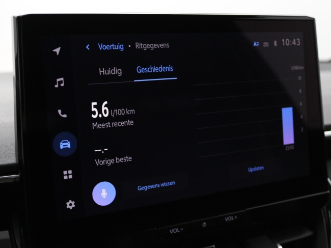 Toyota Corolla Touring Sports - Hybrid 140 Dynamic