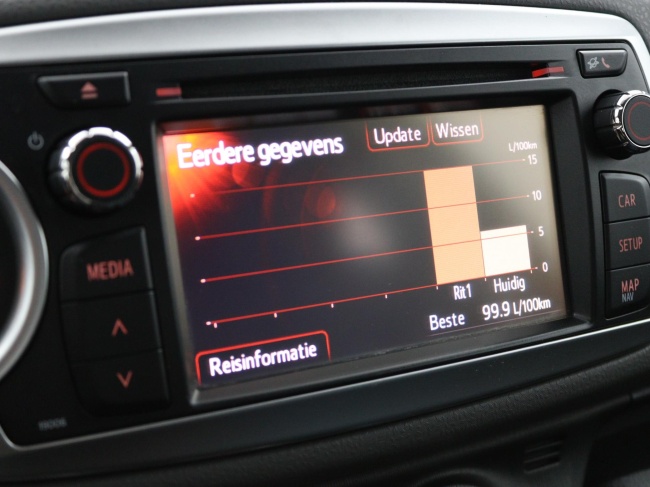 Toyota Yaris - 1.3 VVT-i Aspiration