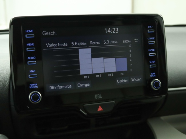 Toyota Yaris - 1.5 Hybrid Launch Edition