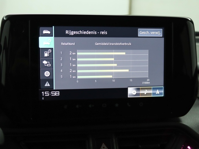 Suzuki Swift - 1.2 Style Smart Hybrid