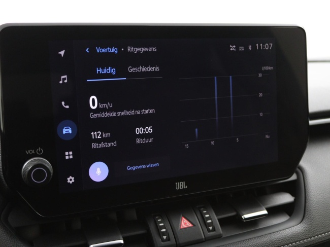 Toyota RAV4 - 2.5 Hybrid AWD GR