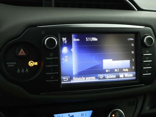 Toyota Yaris - 1.5 Hybrid Active