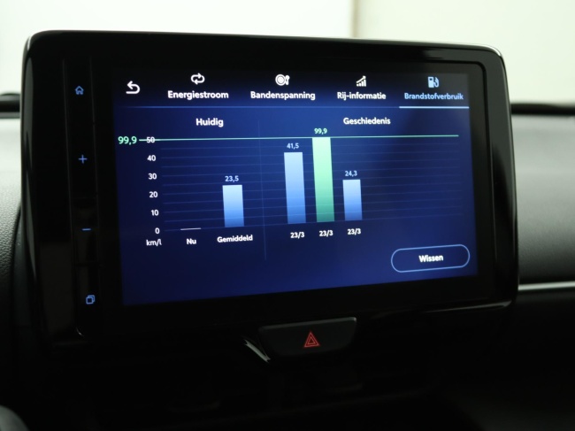 Toyota Yaris Cross - 1.5 Hybrid Dynamic