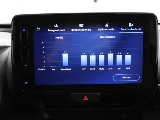 Toyota Yaris - 1.5 Hybrid Executive