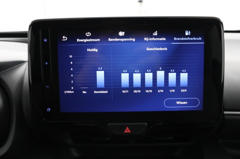 Toyota Yaris - 1.5 Hybrid Launch Edition 55