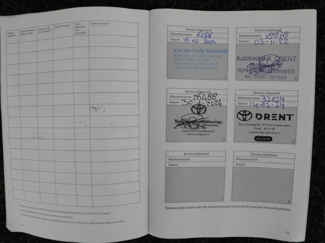 Toyota Aygo - 1.0 VVT-i x-fun