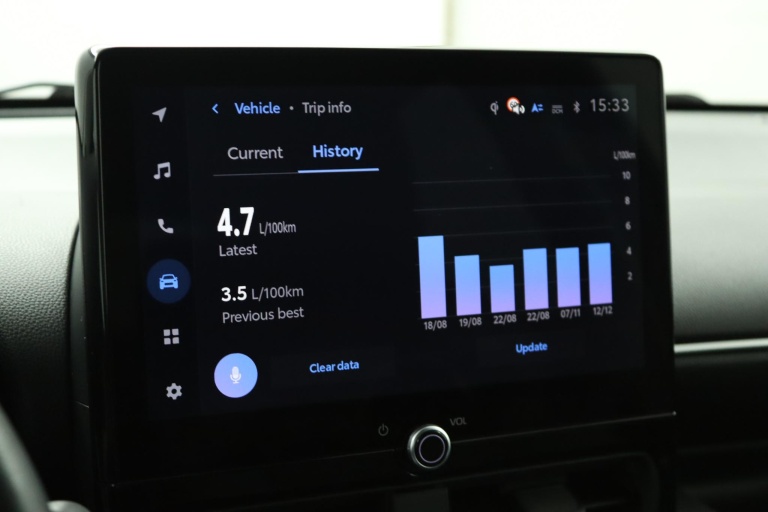 Toyota Yaris - 1.5 Hybrid 115 Dynamic 60