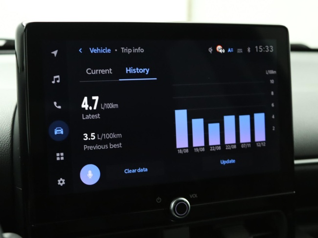 Toyota Yaris - 1.5 Hybrid 115 Dynamic