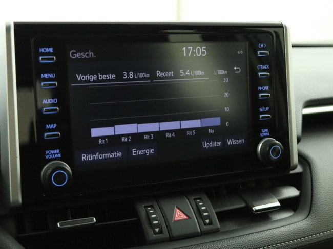 Toyota RAV4 - 2.5 Hybrid AWD Active