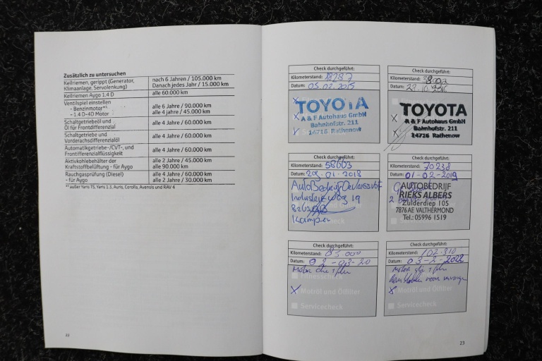 Toyota Yaris - 1.3 VVT-i Aspiration 61