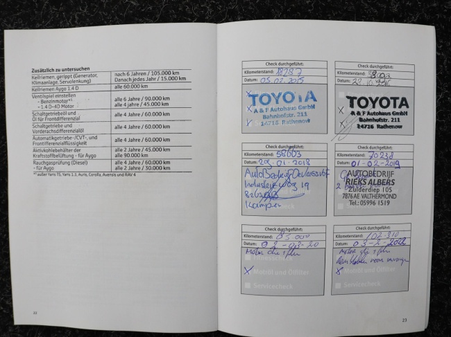 Toyota Yaris - 1.3 VVT-i Aspiration