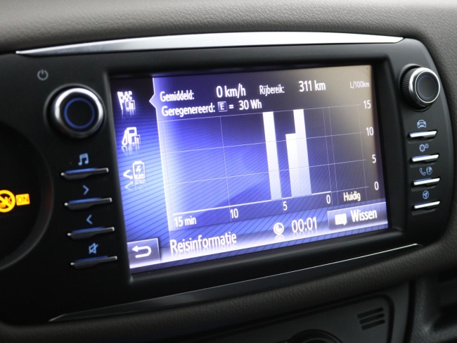 Toyota Yaris - 1.5 Hybrid Bi-Tone