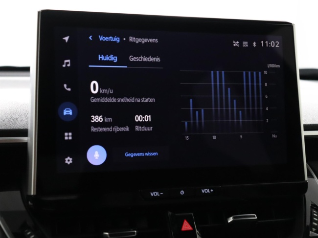 Toyota Corolla Cross - Hybrid 140 Style