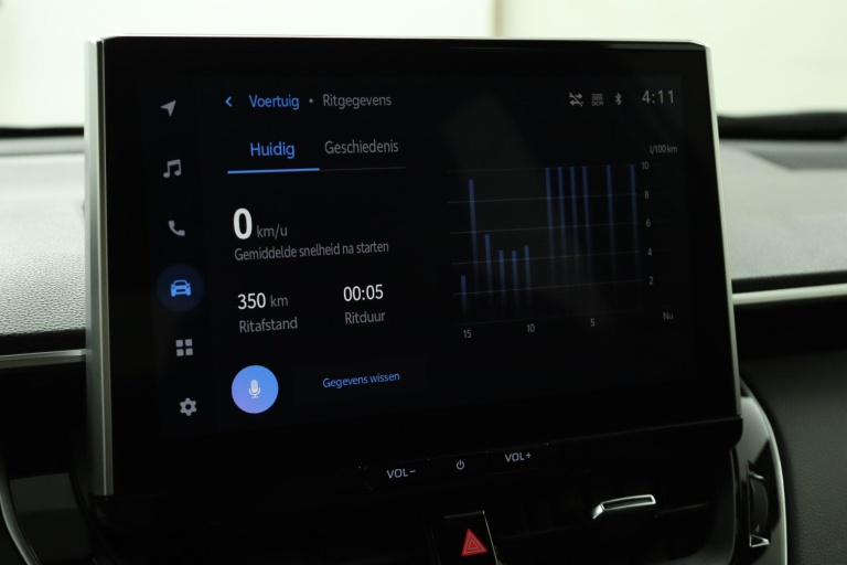 Toyota Corolla Cross - Hybrid 140 Active 50