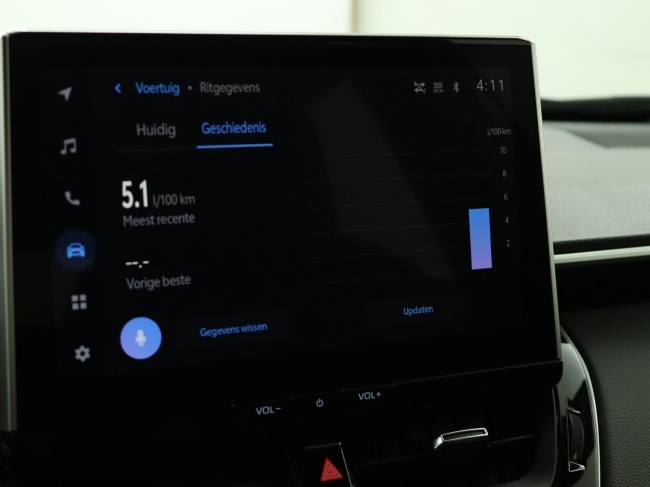 Toyota Corolla Cross - Hybrid 140 Active