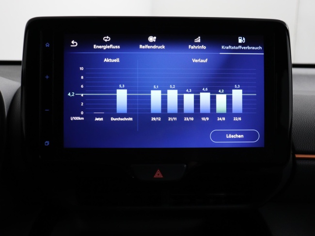Toyota Yaris Cross - 1.5 Hybrid Explore
