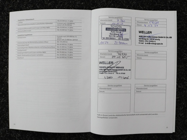 Toyota Yaris Cross - 1.5 Hybrid Explore