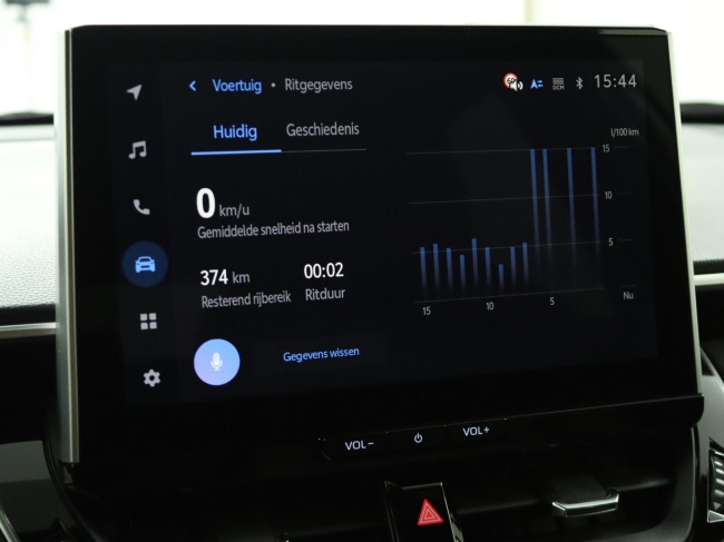Toyota Corolla Cross - Hybrid 200 Style