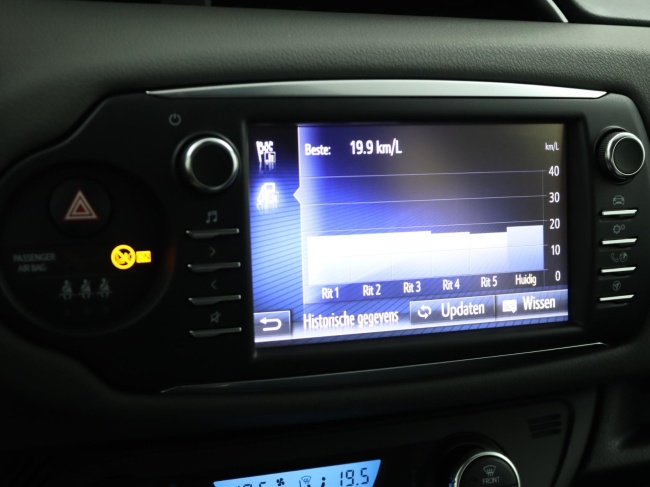 Toyota Yaris - 1.0 VVT-i Energy