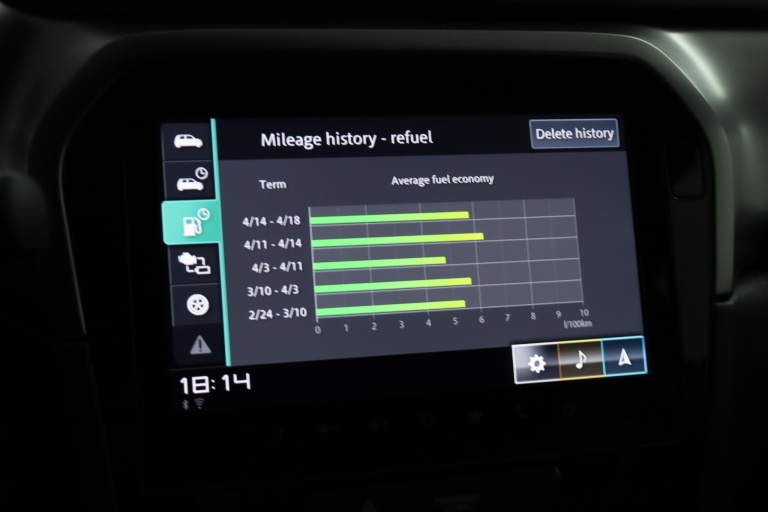 Suzuki Vitara - 1.5 Hybrid Select 62