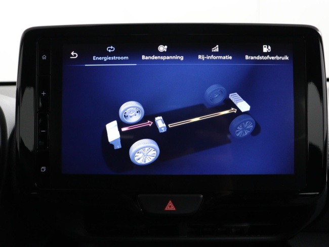 Toyota Yaris Cross - 1.5 Hybrid 115 Active