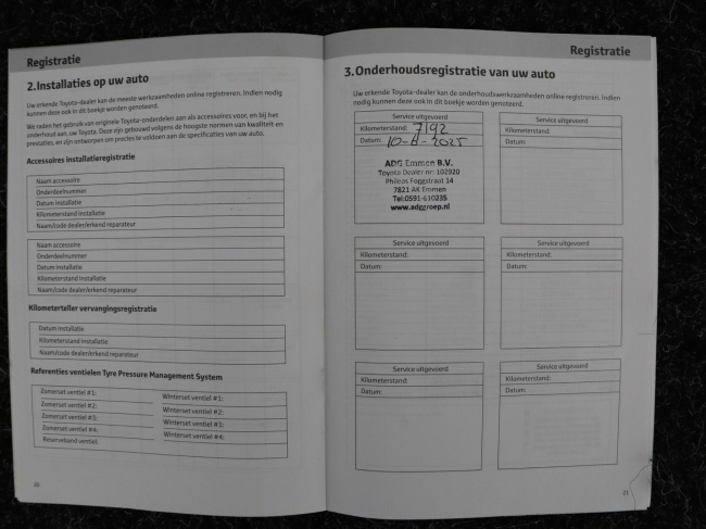 Toyota Yaris Cross - 1.5 Hybrid 115 Active