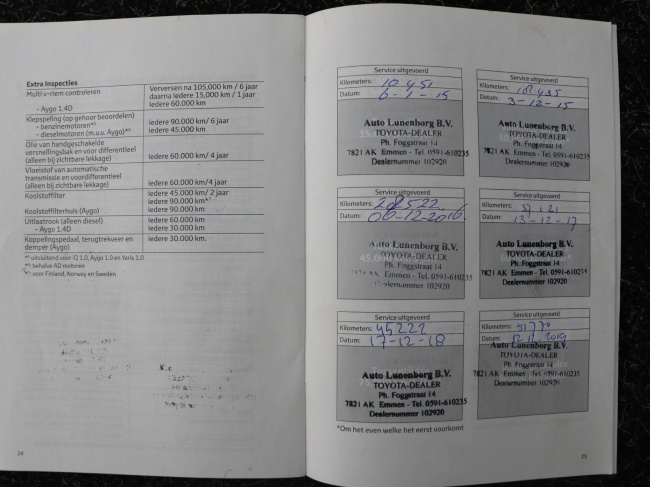 Toyota Yaris - 1.3 VVT-i Now