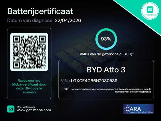 BYD ATTO 3 - Comfort 60 kWh