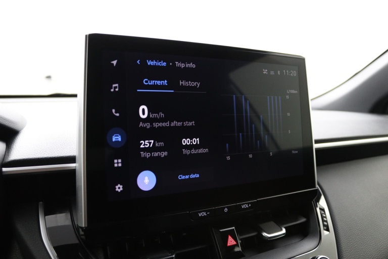 Toyota Corolla Cross - Hybrid 200 Dynamic 40
