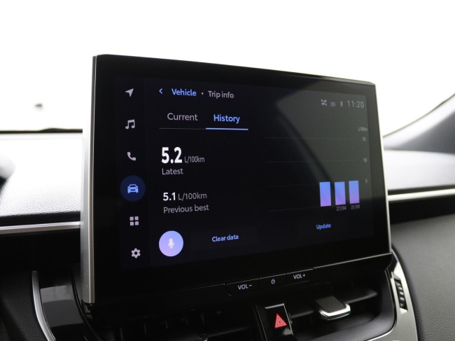 Toyota Corolla Cross - Hybrid 200 Dynamic