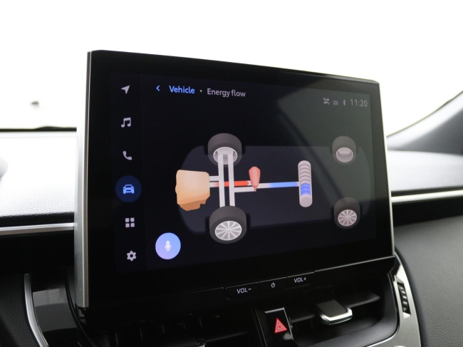 Toyota Corolla Cross - Hybrid 200 Dynamic